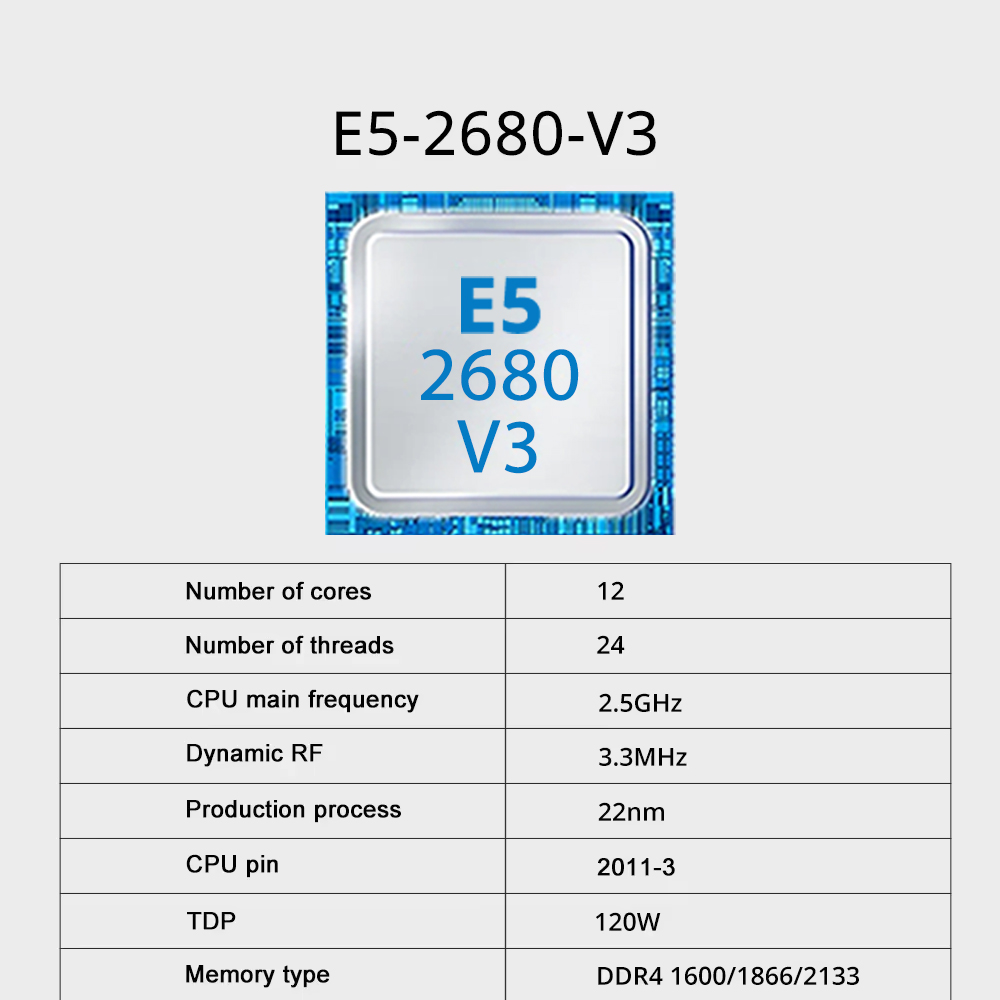 ชุดเมนบอร์ดสำหรับเล่นเกม SOYO  - Dual Lga2011-3 Server Motherboard Combo บทวิจารณ์และราคา