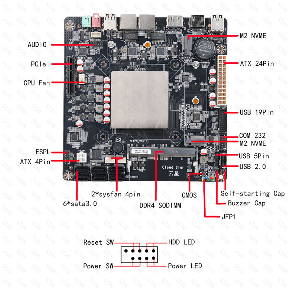 เมนบอร์ด Intel N150 Mini ITX ส - Mini Itx Dual 2.5G Nas Motherboard บทวิจารณ์และราคา