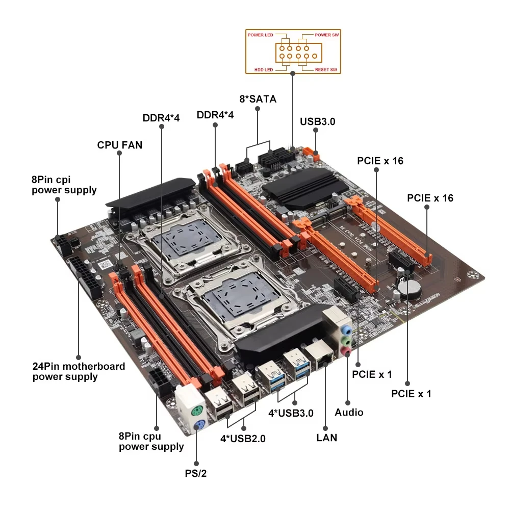 X99 ซีพียูคู่ SOYO ชุดเมนบอร์ด - Dual Lga2011-3 Server Motherboard Combo บทวิจารณ์และราคา